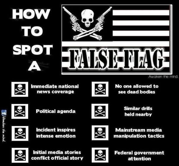 false flag attacks