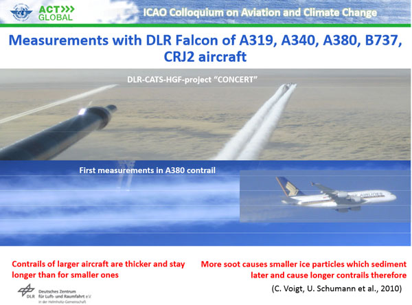http://www.icao.int/Meetings/EnvironmentalColloquium/Documents/2010-Colloquium/1_Schumann_ContrailMitigation.pdf