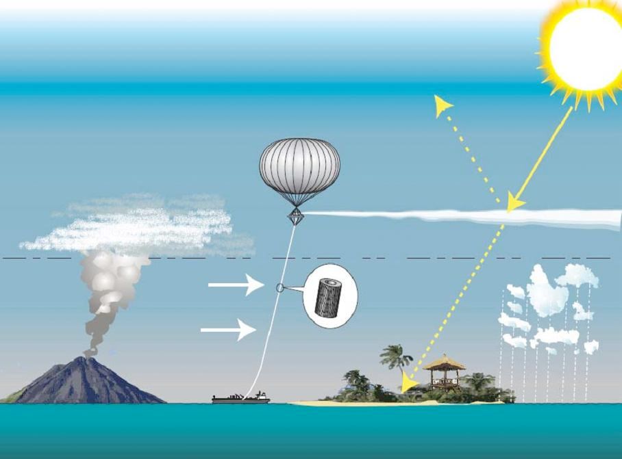balloon-geoengineering