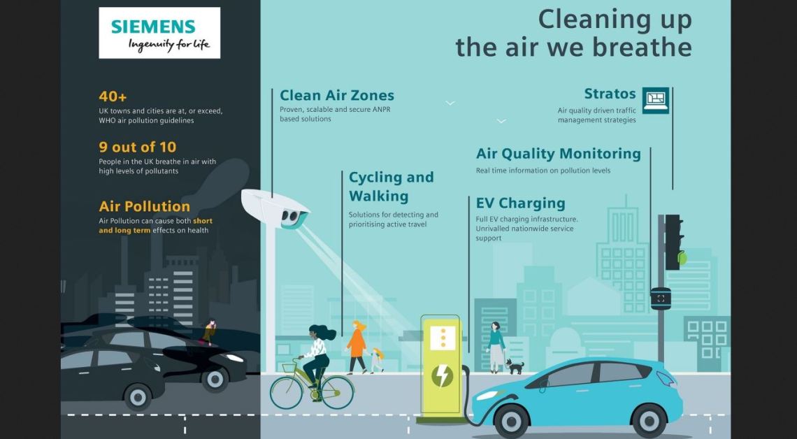 siemens-surveillance