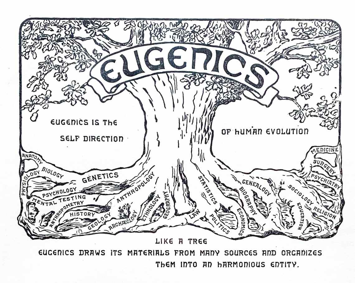 eugenics